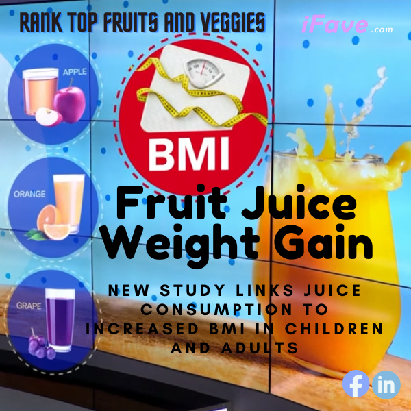 Infographic showing the effects of fruit juice on weight gain with statistics